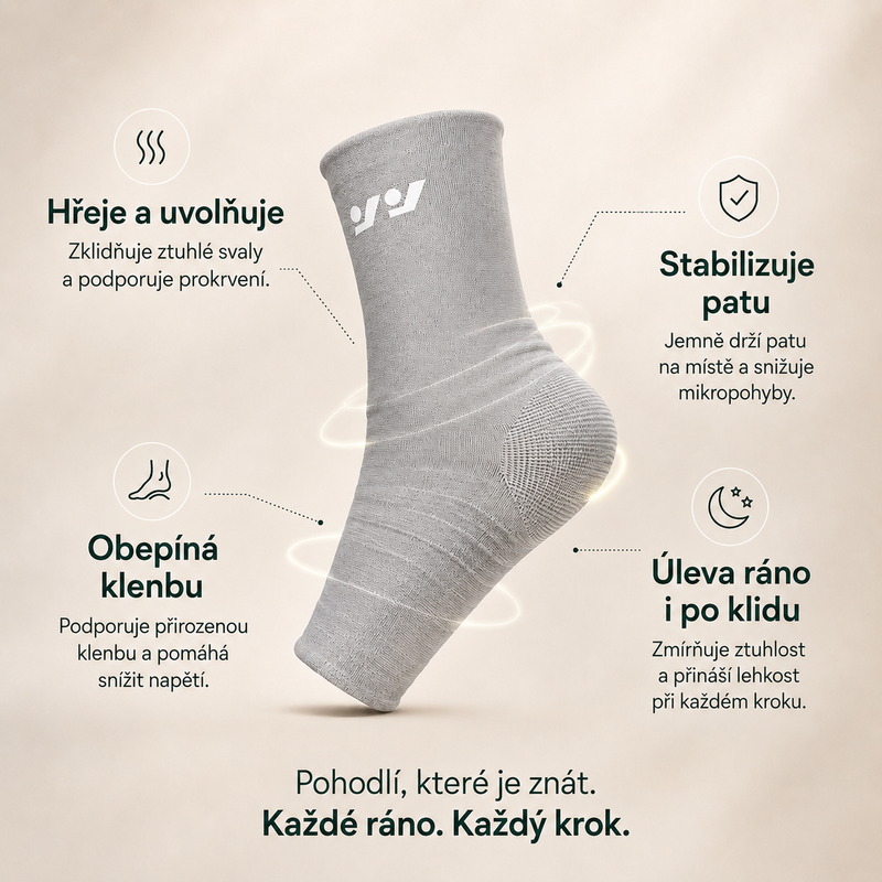 ZpátkyNaNohy™ – Bambusový návlek na patu a chodidlo
