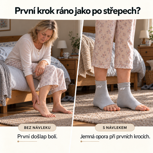 ZpátkyNaNohy™ – Bambusový návlek na patu a chodidlo