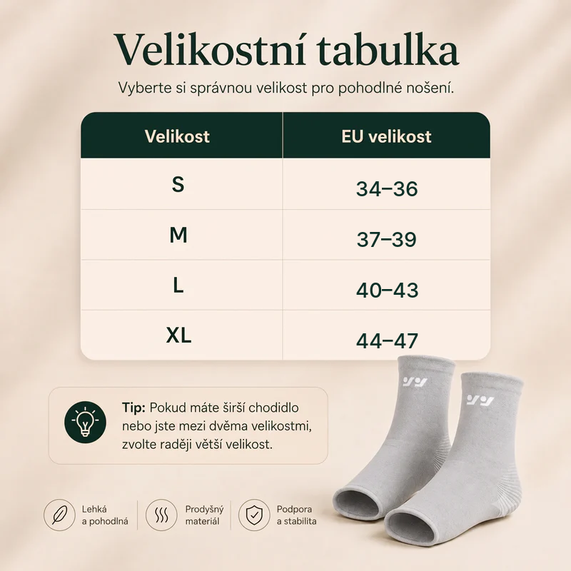 ZpátkyNaNohy™ – Bambusový návlek na patu a chodidlo